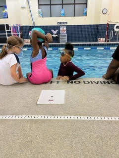 Children on the side of a pool.