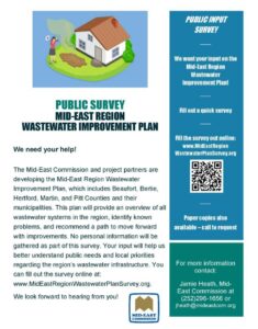 Flyer with a survey for wastewater improvement www.mideastregionwastewaterplansurvey.org
